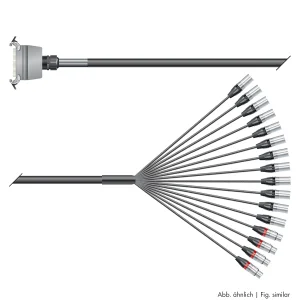 Multicorekabel Quantum, schwarz,  3,00m