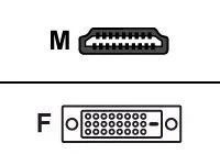 Adapter HDMI => DVI (Stecker/Buchse)