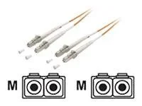 EFB LWL Kabel LC-LC 9/125 OS2 7,5m
