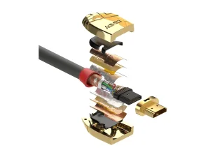 LINDY 2m High Speed HDMI Kabel Gold