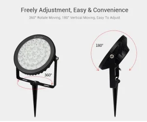 Synergy 21 LED Garten Lampe 15W RGB-WW (RGB-CCT) mit Funk und WLAN IP65 230V *Milight/Miboxer*