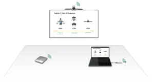 Yealink Video Conferencing - System VC200 Easy Entry WP