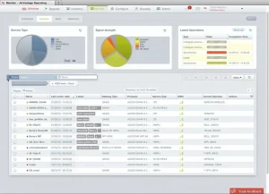 Sierra Wireless LX40 kompakter LTE Router