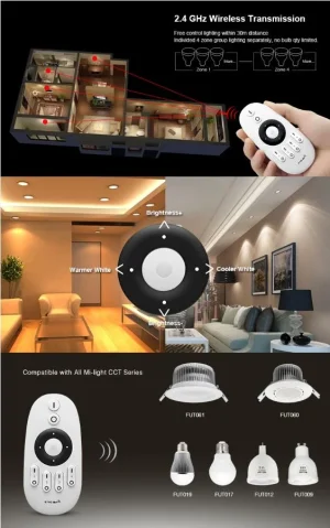 Synergy 21 LED Fernbedienung dual white (CCT) 4 Zonen *Milight/Miboxer*