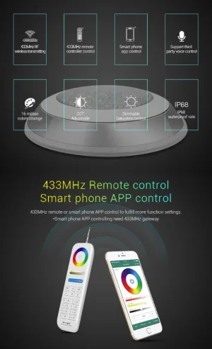 Synergy 21 LED LoRa (433MHZ) Poolleuchte 15W RGB-WW (RGB-CCT)*Milight/Miboxer*