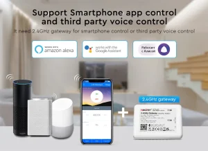 Synergy 21 LED Controller 3in1 (RGB/RGB-W/RGB+CCT) DC12/24V 2,4G *Milight/Miboxer*