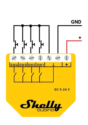 Shelly · Unterputz · " Wave i4 DC" · Szenenaktivierer · 12 Aktionen · Z-Wave