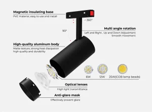 Synergy 21 LED 48V Track Magnetic Spotlight RGB+CCT Zigbee 3.0 + 2.4G 6W *Milight/Miboxer*