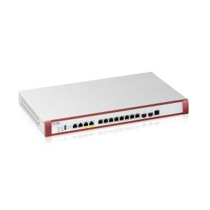 ZyXEL USGFLEX100H - 3 Gbit/s - SSL/TLS -