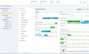 Aruba MC-VA-1K (Us)cntlr-Estock E-Ltu