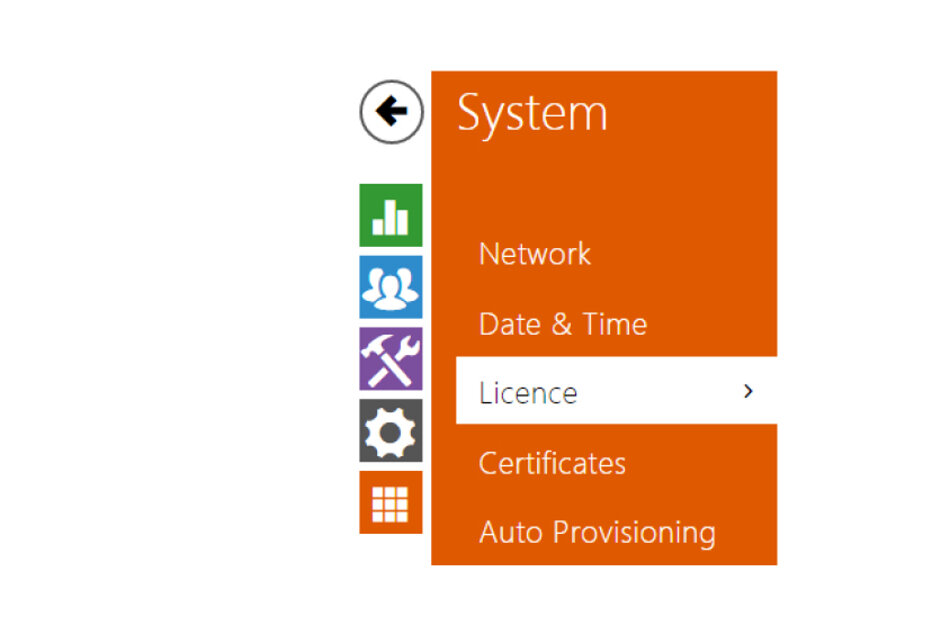 2N 2N IP Gold License